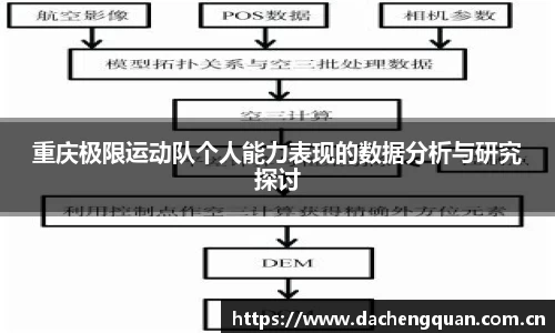 c7app官网版下载
